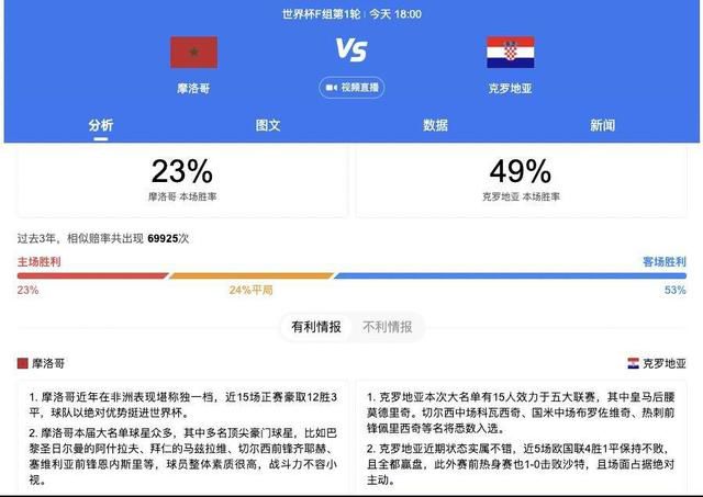 两人的租借期都是到本赛季结束。